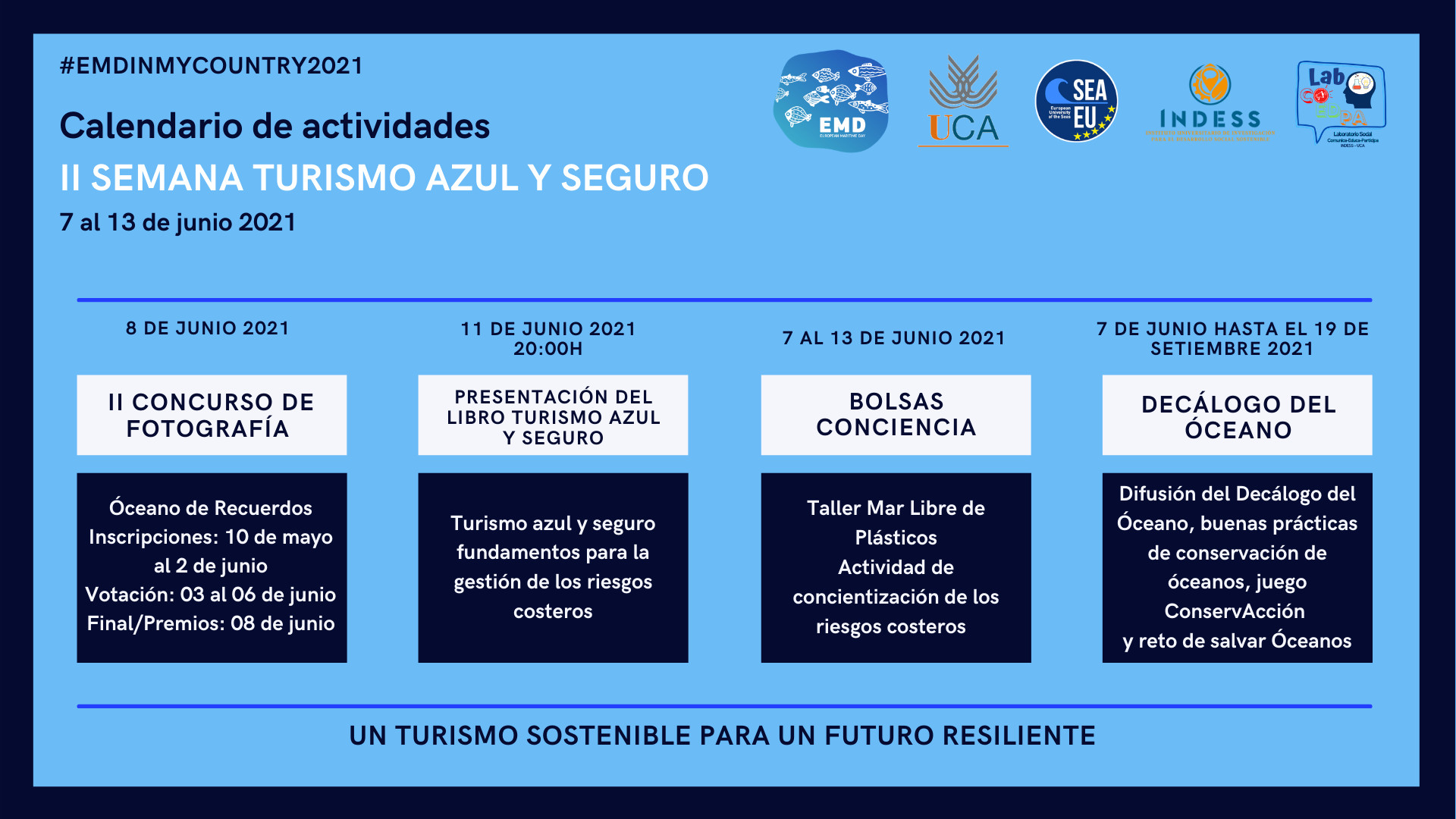 La Universidad de Cádiz se suma por segundo año consecutivo a la convocatoria europea #EMDinmycountry2021, y a través del INDESS celebra la II Semana de Turismo Azul y Seguro coincidiendo con el Día Internacional de los Océanos